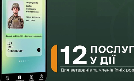 Ветерани та члени їхніх родин зможуть отримати 12 послуг у Дії