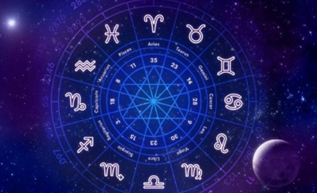 Гороскоп на тиждень