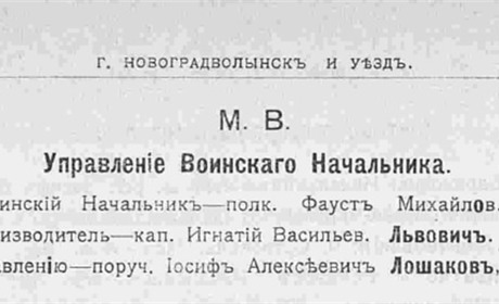 Гнат Львович – військовий чиновник, громадський діяч і збирач старожитностей