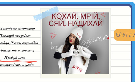 3 секрети вірусного контенту від Katy Soho: як магазин одягу став соціальним феноменом