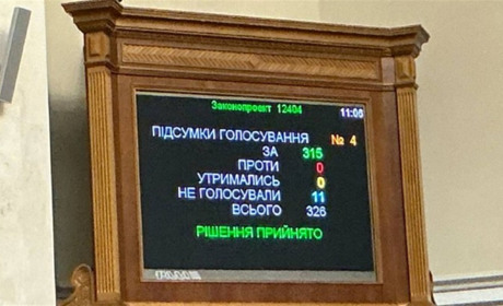 Рада продовжила воєнний стан і загальну мобілізацію в Україні до 9 травня 2025 року