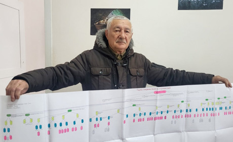 Навіщо колишній військовик з Чорткова створив генеалогічне дерево роду