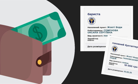 Робота в Жовтих Водах: де можна заробити від 10 000 грн