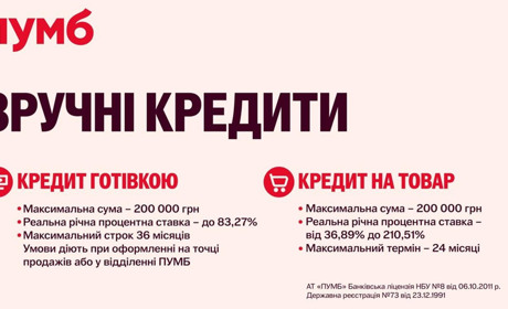 Кредит за 15 хвилин – легко з ПУМБ!