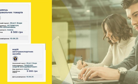 Актуальні вакансії у Жовтих Водах: підбірка з 5 по 12 червня