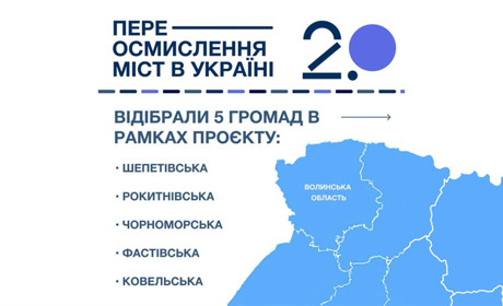 Шепетівка у топ п’ять проєкту для розвитку міст