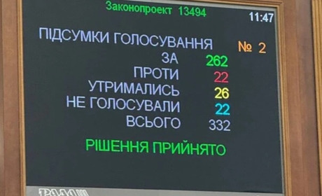 Юлія Свириденко стала новою премʼєр-міністеркою України: Верховна Рада підтримала її кандидатуру