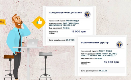 Кому платять найбільше: зарплати і вакансії у Жовтих Водах (24–31 липня)