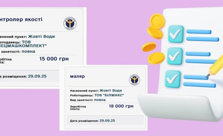 Актуальні вакансії Жовтих Водів: зарплати від 8 000 до 50 000 грн