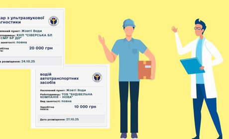 Нові вакансії у Жовтих Водах: від кухаря до маркетолога — зарплати до 50 тисяч