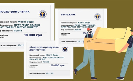 Хто зараз потрібен роботодавцям у Жовтих Водах: 50+ вакансій і зарплати до 70 000 грн