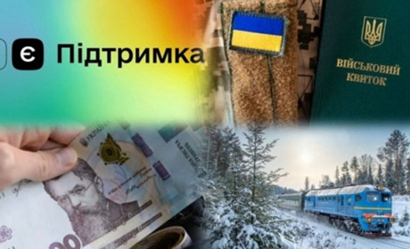 Що зміниться для українців у грудні: гроші, пільги, транспорт і пошта – головне в одному матеріалі