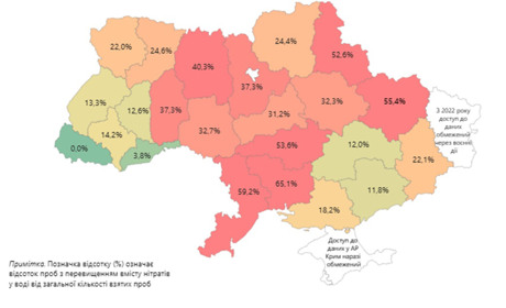 Хмельницька область на 8 місці за рівнем нітратного забруднення підземних вод: чим це небезпечно