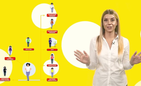 Мережа мультимаркетів «Аврора» запрошує на роботу в Корюківці продавця чи продавчиню