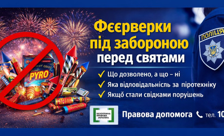Святкування без вибухів: що загрожує за використання феєрверків в Україні – пояснюємо на пальцях