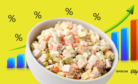 Індекс «Олів’є-2025»: скільки коштує головний новорічний салат та як змінилися ціни