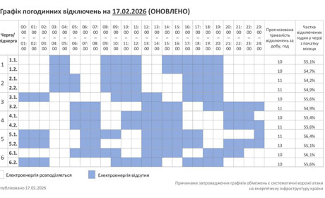 Графік вимкнень світла на неділю 17 лютого: Полонне та громада