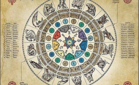 Гороскоп на тиждень з 23 лютого по 1 березня для всіх знаків зодіаку від астрологині Селени Зоряної