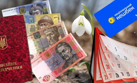 Березень-2026: що зміниться для українців