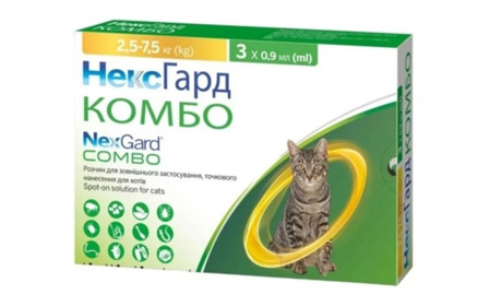 Краплі від бліх для котів: як захистити улюбленця