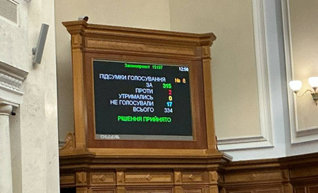 Верховна Рада продовжила воєнний стан і мобілізацію до серпня 2026 року