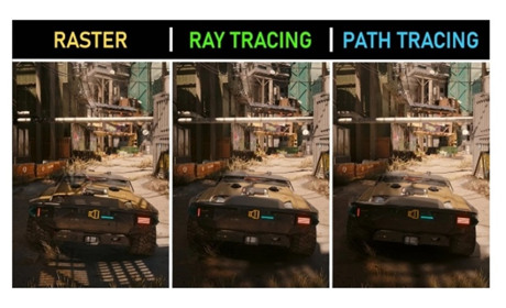 Трасування променів (Ray Tracing) та Path Tracing: що насправді «потрібно» для реалістичної графіки