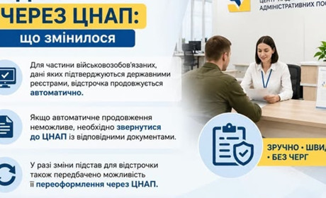 Оформлення відстрочки через ЦНАП: що змінилося
