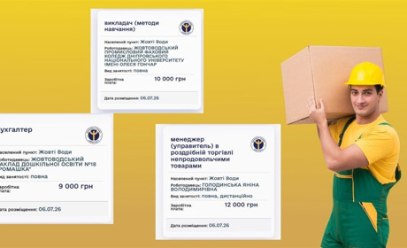 Понад 40 нових вакансій у Жовтих Водах: добірка пропозицій роботи