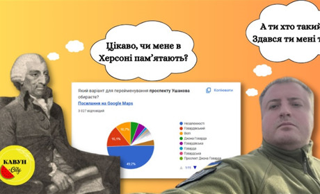 Скандальне перейменування у Херсоні — проспекту Говардівського не буде