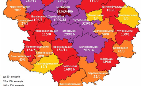 У Лозівській ОТГ восьмеро людей померли від  COVID