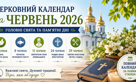 Головні православні свята червня 2026: коли Івана Хрестителя та Петра і Павла