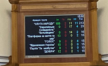 Нардепи ухвалили закон про військовий ПДФО в цілому: що зміниться