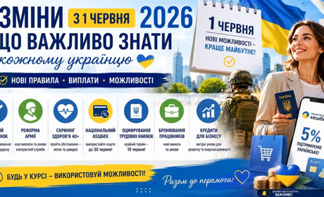 Нові виплати, реформи та дедлайни: що зміниться для українців уже з 1 червня