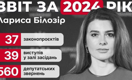 «Ваша підтримка – моя мотивація!»: підсумки роботи народної депутатки Лариси Білозір