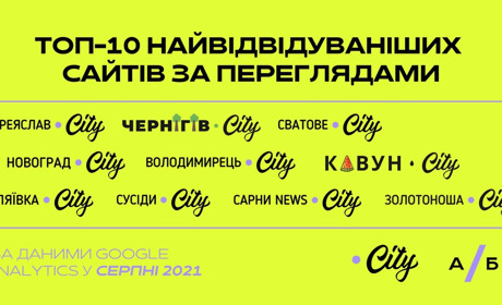 44 тисячі читачів. Сайт Переяслав.City лідирує за підсумками серпня