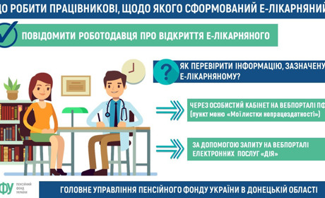 Е-лікарняний – замість паперових листків