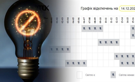 Прогноз погодинних відключень на 14 грудня
