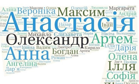 У сьомій школі склали список найпопулярніших імен серед учнів