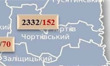 У Чортківському районі 7 нових випадків COVID-19