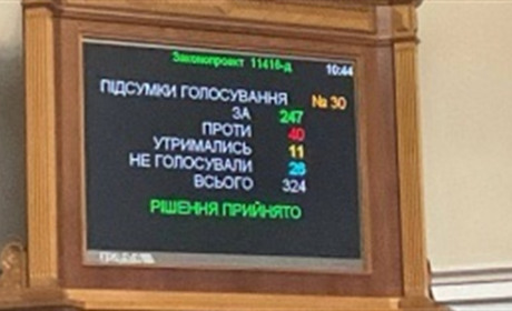 Верховна Рада прийняла закон про історичне збільшення податків