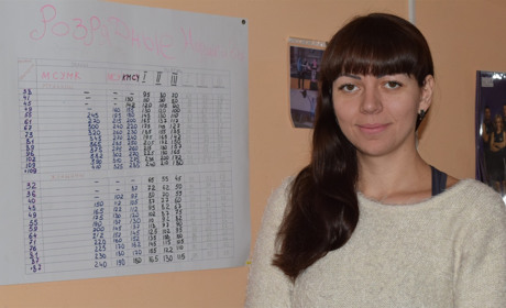 Катерина Золотарьова: "Важка атлетика не завжди гора м’язів та зірвана спина – це мистецтво"