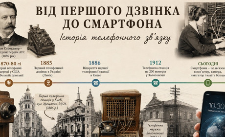 Про 140-річного прабатька мобільного зв’язку: говорильня, комутатор, диск