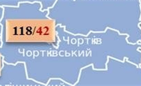 COVID-19 на Чортківщині: за добу - 9 випадків