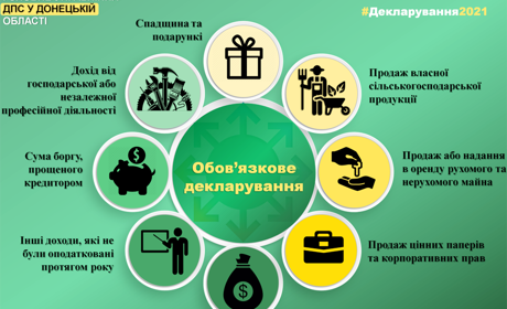 Приєднуйтесь до деклараційної кампанії-2021