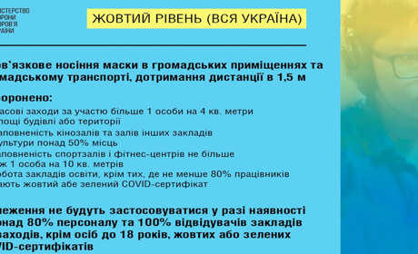 80% вакцинованих працівників закладу або припинення очного навчання