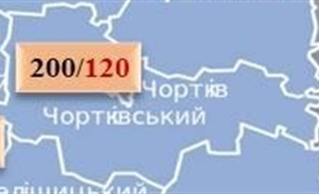 COVID-19 на Чортківщині: + 1 за добу, загалом - 200 хворих