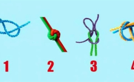 Виберіть вузол і дізнайтеся всю правду про свої приховані компллекси