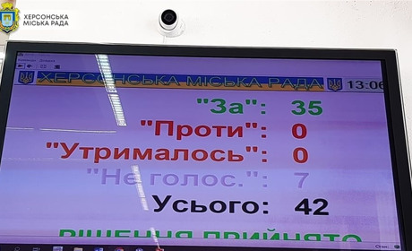 За що сьогодні проголосували у Херсонській міській раді — розповідаємо про сесію