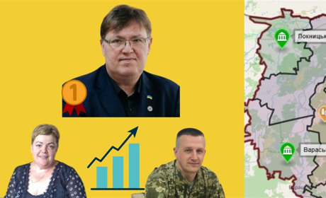 Голови громад Вараського району не «пасуть задніх» по зарплатах. Про кого мова?
