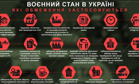 Воєнний стан продовжено на 90 діб - до 23 серпня 2022 року